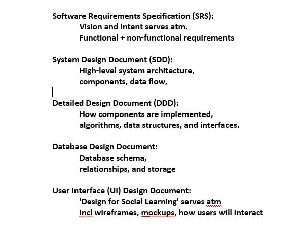 FileNote: Naming software design docs