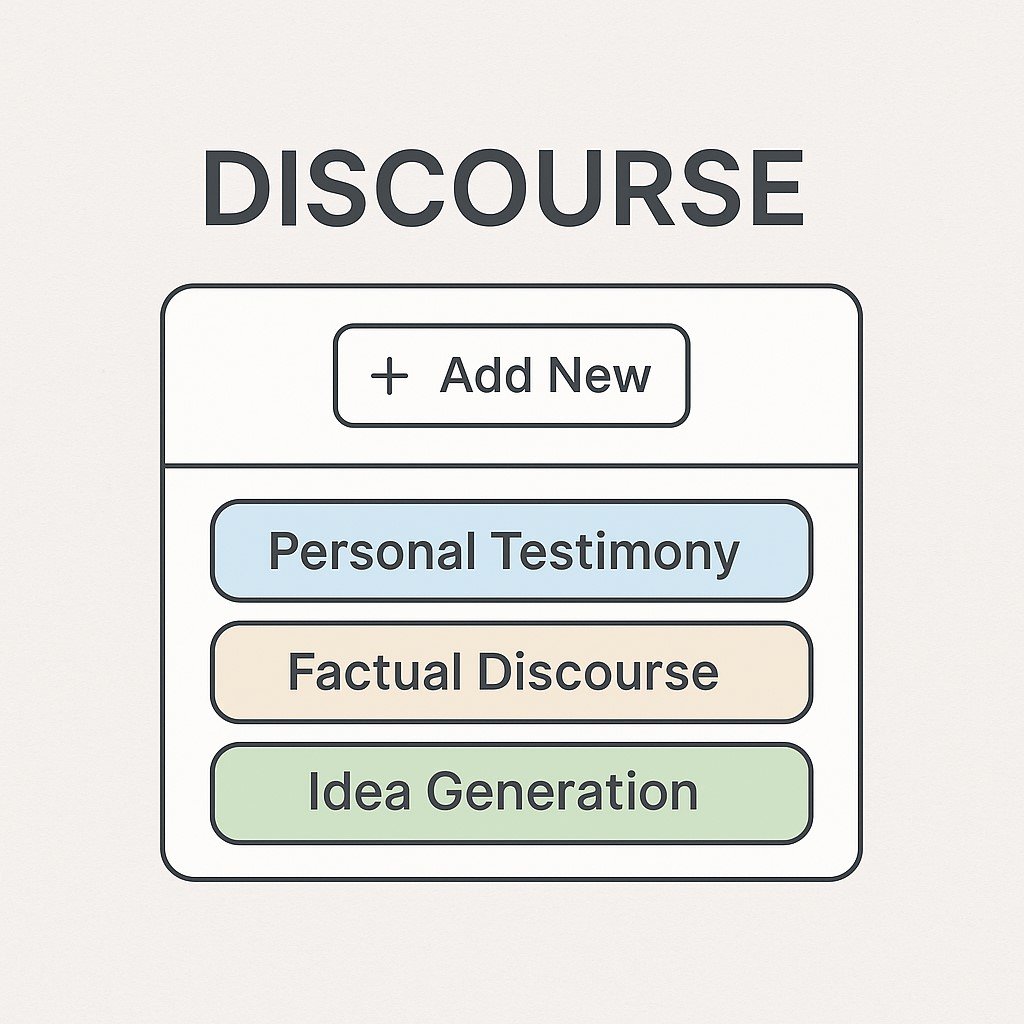 Glasgow Uni: Discourse Component – Outline design – Sprint01.